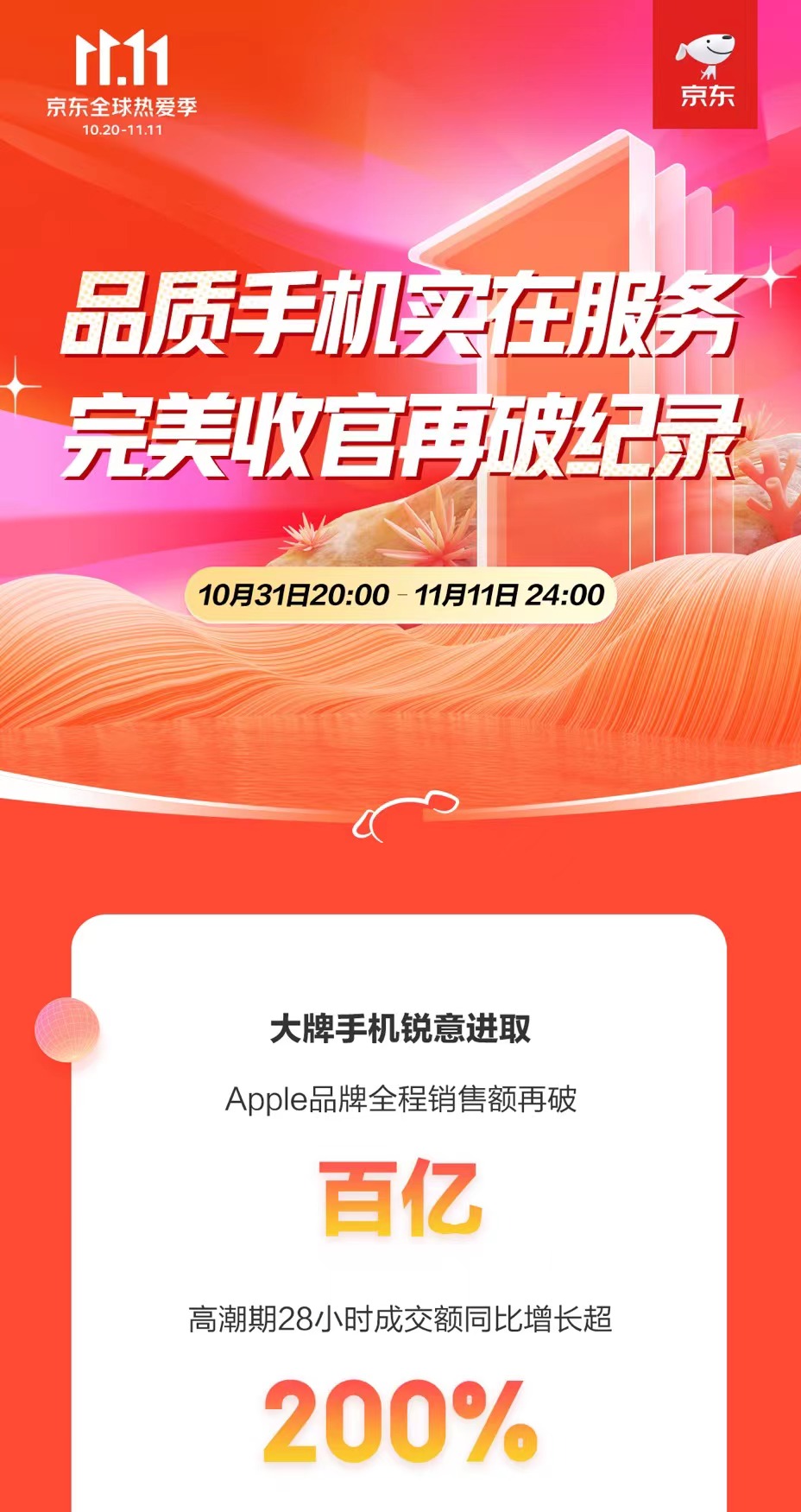 C:\Users\Administrator\Desktop\【通訊11.11全程戰(zhàn)報-主新聞稿】京東11.11完美收官！Apple全程銷售額再破百億大牌實力實至名歸\【通訊11.11全程戰(zhàn)報-主新聞稿】京東11.11完美收官！Apple全程銷售額再破百億大牌實力實至名歸\9cee39dbf5bbd92e26c76cc9d54991c.jpg9cee39dbf5bbd92e26c76cc9d54991c