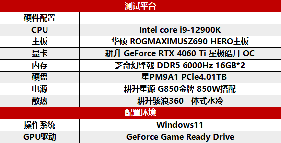 耕升 RTX 4060 Ti 星極皓月OC,DLSS 3助力1080P光追極致體驗(yàn)