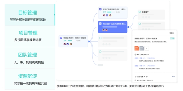 項(xiàng)目管理工具有哪些？別錯(cuò)過(guò)！這五款超好用