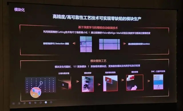 三星Micro LED到底有多強(qiáng)？打破邊界 打樣視界