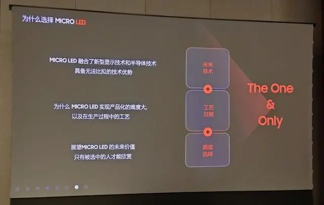 三星Micro LED到底有多強(qiáng)？打破邊界 打樣視界