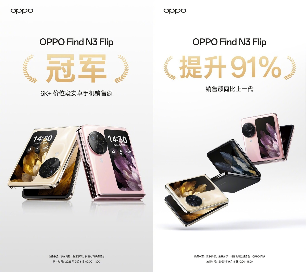 OPPO Find N3 Flip火爆開售，功能配置全面增強(qiáng)，妥妥小折疊標(biāo)桿級(jí)體驗(yàn)