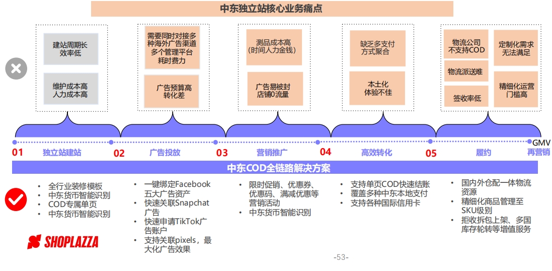 微信截圖_20231201152457.png