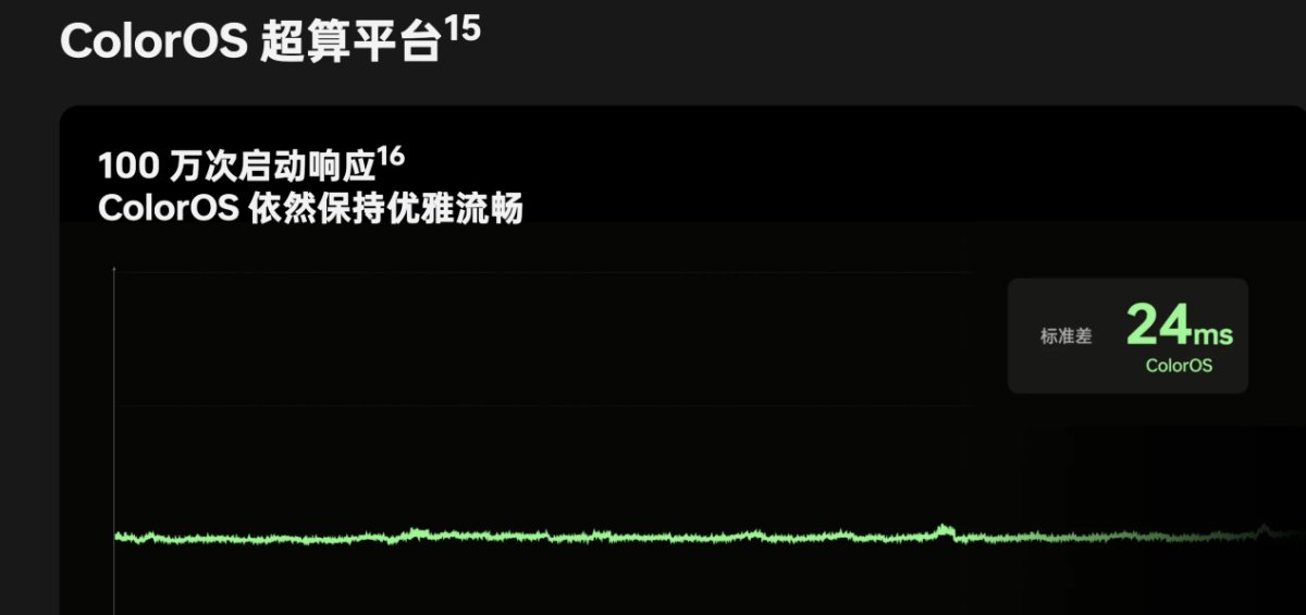 魯大師2024年手機(jī)Q1季報(bào)：驍龍?zhí)飙^高端博弈，AI已成不可逆的大趨勢(shì)