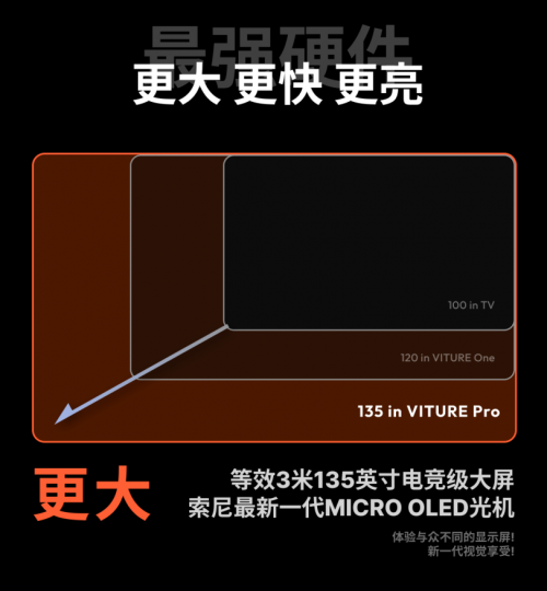 VITURE Pro XR眼鏡先人一步上線京東 下單可獲贈100元E卡享3期免息