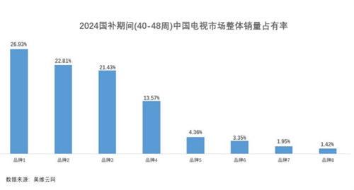 內(nèi)行人揭秘，為什么國(guó)產(chǎn)高端比合資更香了？