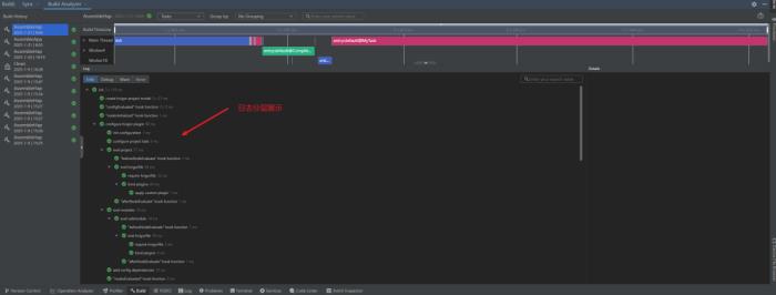 DevEco Studio構(gòu)建分析工具Build Analyzer 為原生鴻蒙應(yīng)用開(kāi)發(fā)提速