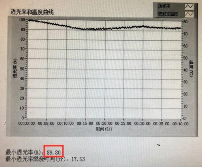 一根電線承諾百年安全？揭秘遠(yuǎn)東電纜如何用‘黑科技’破解家裝隱患